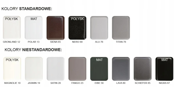 Zlewozmywak podwieszany SystemCeram Kara 50 U Nero 68 + Mata składana