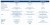 Filtr wymienny Franke Clear Water M